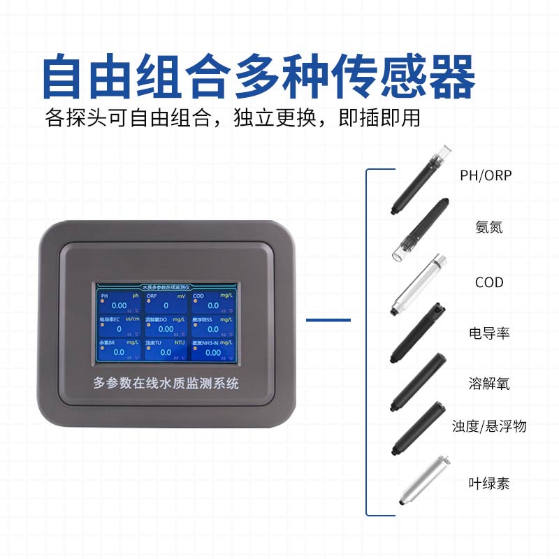 打破傳統(tǒng)檢測局限，便攜式多參數(shù)水質(zhì)檢測儀如何做到 “一機(jī)頂十臺”！