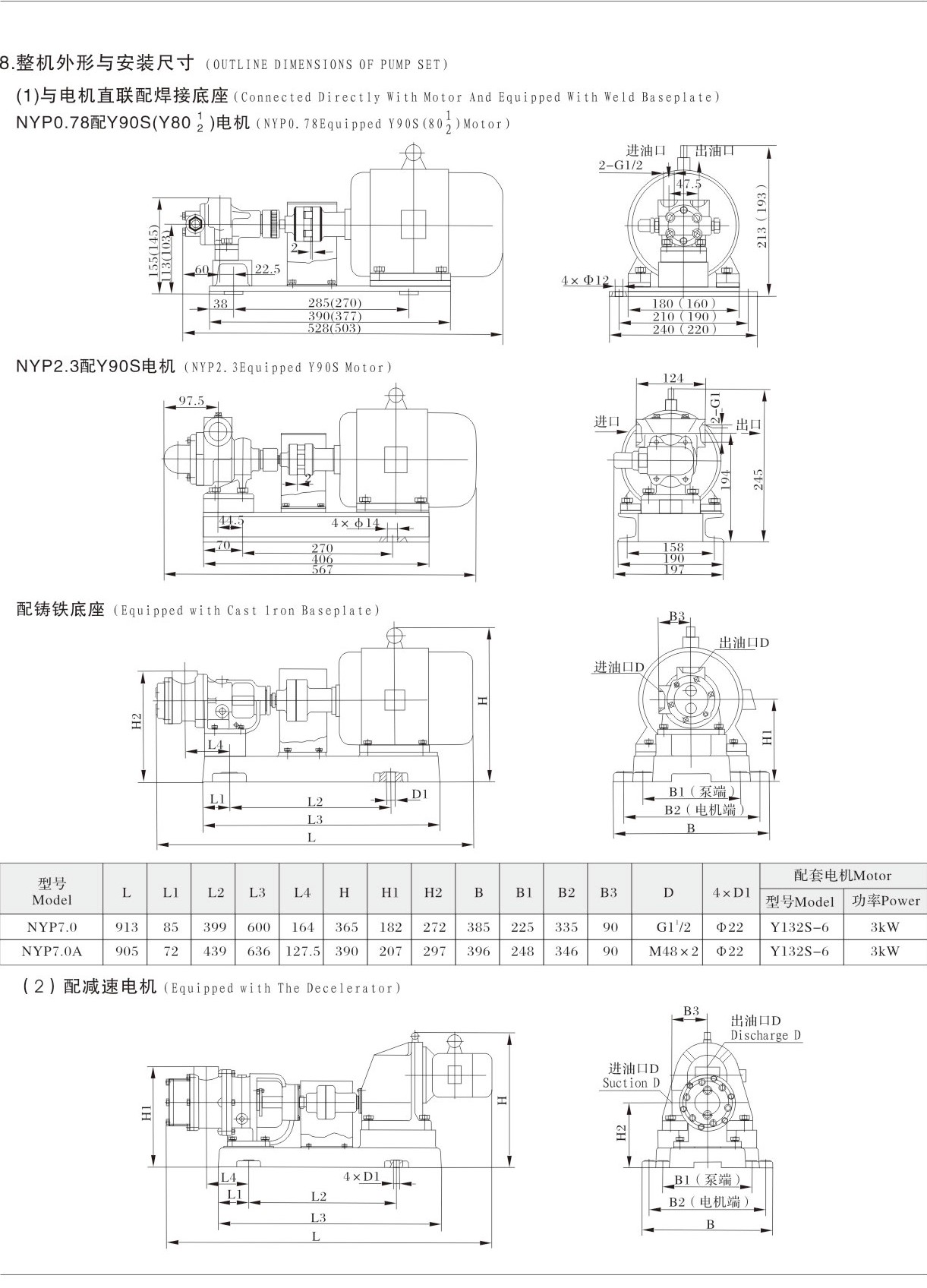 NYP系列內(nèi)環(huán)式轉(zhuǎn)子泵安裝尺寸圖 NYP系列內(nèi)環(huán)式轉(zhuǎn)子泵安裝尺寸圖