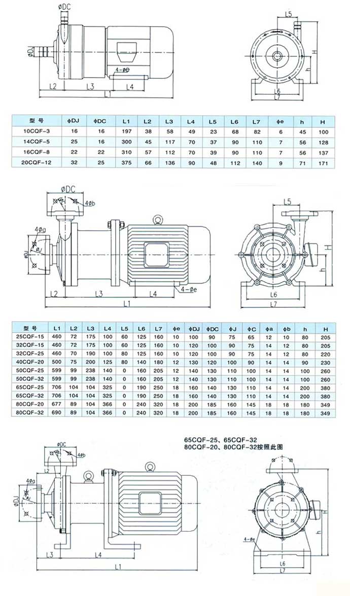 CQF型磁力驅(qū)動(dòng)泵安裝尺寸圖 CQF型磁力驅(qū)動(dòng)泵安裝尺寸圖